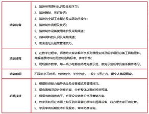 濟南餐飲業(yè)發(fā)展及培訓(xùn)選擇 餡餅價格與聚香園、淘學(xué)培訓(xùn)對比